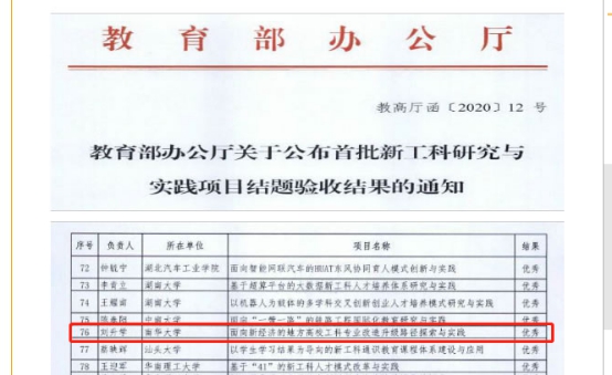 PA官方平台